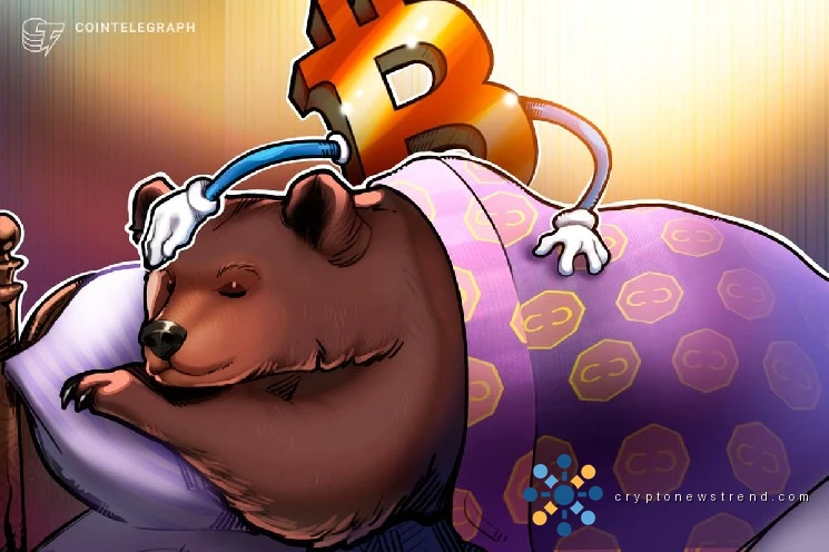 Sentiment on Bitcoin turns decidedly gloomy, hitting a five-week low in bullish sentiment.