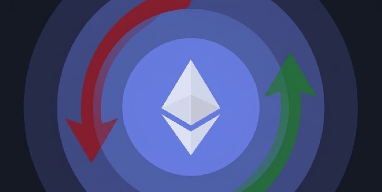La estructura del mercado a corto plazo de Ethereum se está volviendo cada vez más estricta: ¿qué pasará después?