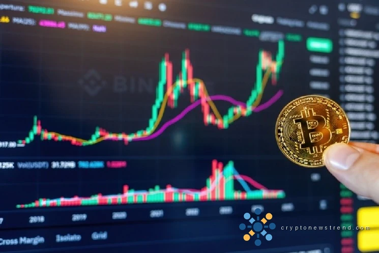 Las tasas de financiación de Bitcoin aumentan un 300% en un día; Esto es lo que significa