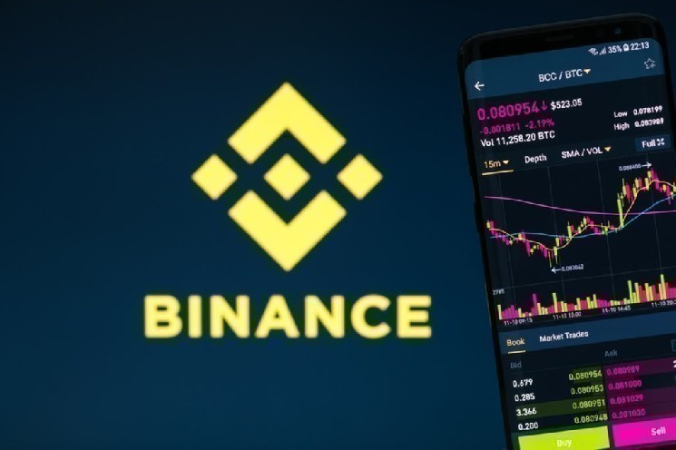¡SOLO ENTRADA! Binance agrega ocho Altcoins más a su lista de vigilancia: "¡Podrían ser eliminados de la lista!" – ¡Los precios bajan!
