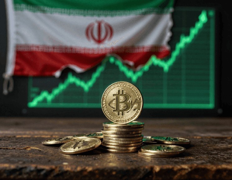 Why Bitcoin Is Ignoring the Iran War?